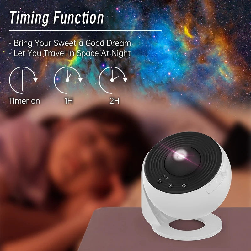 Qfdian Night Light Galaxy Projector Starry Sky Projector 360° Rotate Planetarium Lamp For Kids Bedroom Valentines Day Gift Wedding Deco