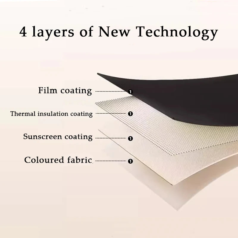 Qfdian Blackout Curtains High Shading Privacy Coated Insulated Lining Living Room Bedroom Grommets Hook 150 200 Home Decor