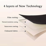 Qfdian Blackout Curtains High Shading Privacy Coated Insulated Lining Living Room Bedroom Grommets Hook 150 200 Home Decor