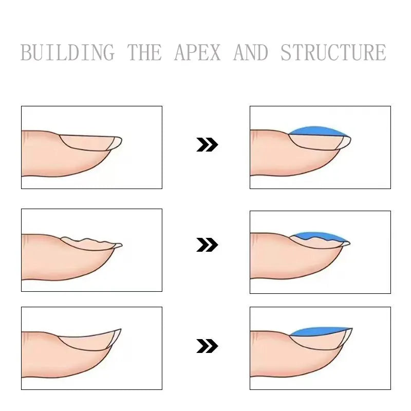 MSHARE Nail Alignment Base Self Leveling Reinforcement Gel Build Nails Apex & C-Curve Builder Strengthen Soak Off 10ml /30ml