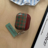 Qfdian Retro Style Grid Pattern Gloss Soft Cover Case for AirPods 4/3/2/1 Pro 2 Wireless Bluetooth Earphone Shell Good Lucky Pendant