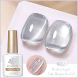 Qfdian 10ml Rainbow Purple Water Light Cat Magnetic Gel Nail Polish Shining Super Sliver-light Holographics Soak Off UV Gel