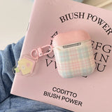 Qfdian Case for AirPods 4 Suitable Girls Silicone Earphone Coque Fashion Pink Plaid Pattern Hard House Pendant for AirPods 1 2 3 Pro 2