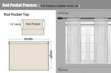 Qfdian  2 Pieces ,Pink Lattice Opaque Curtain with Ruffled Lace Drapes For Living Room,Princess Window Treatment for Daughters Bedroom