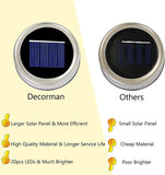 Qfdian Party decoration 20 LEDs Fairy Light Solar For Mason Jar Lid Insert Color Changing Garden Decor Christmas Lights Outdoor Wedding Decor